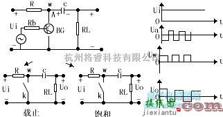 无线发射中的调制器 电路路原理  第3张