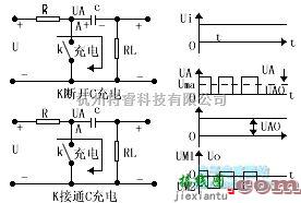 无线发射中的调制器 电路路原理  第2张