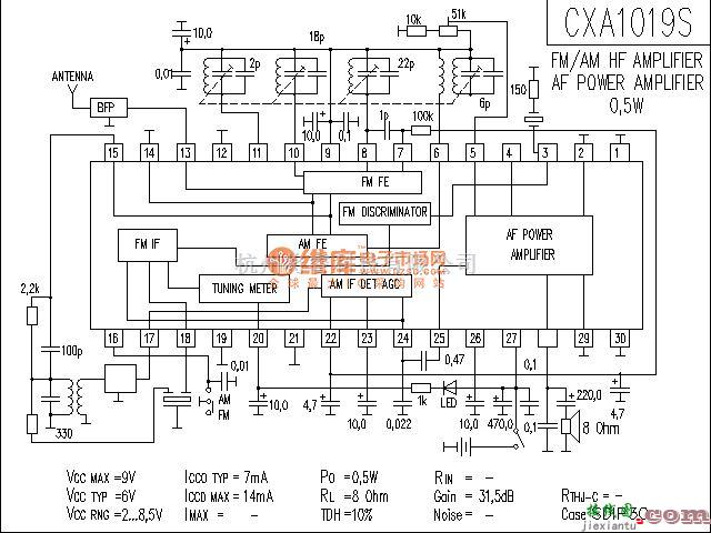 无线接收中的CXA1019S收音电路  第1张