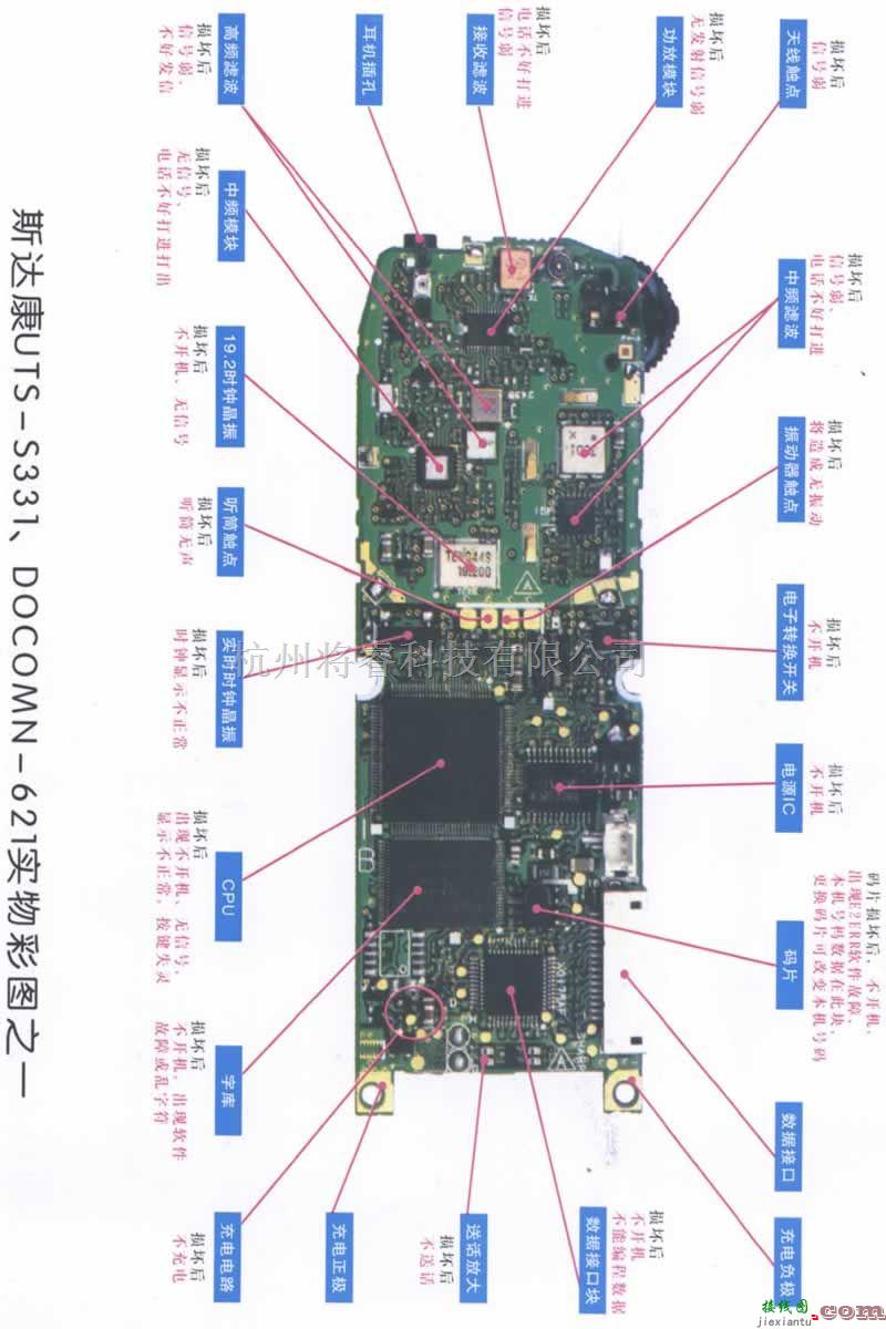 手机维修中的斯达康UTS-S331、DOCOMN-621实物维修彩图（1）  第1张