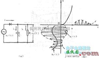 无线接收中的调制电路与解调电路  第15张