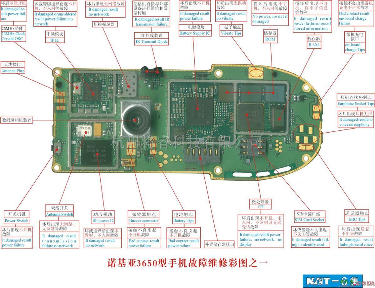 手机维修中的诺基亚3650手机故障维修实物彩图(1)  第1张