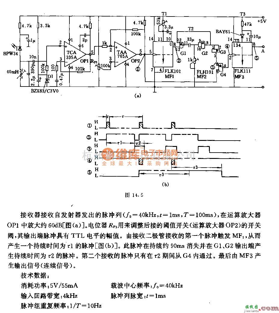 无线接收中的具有高抗干扰能力的单通道红外接收器电路  第1张