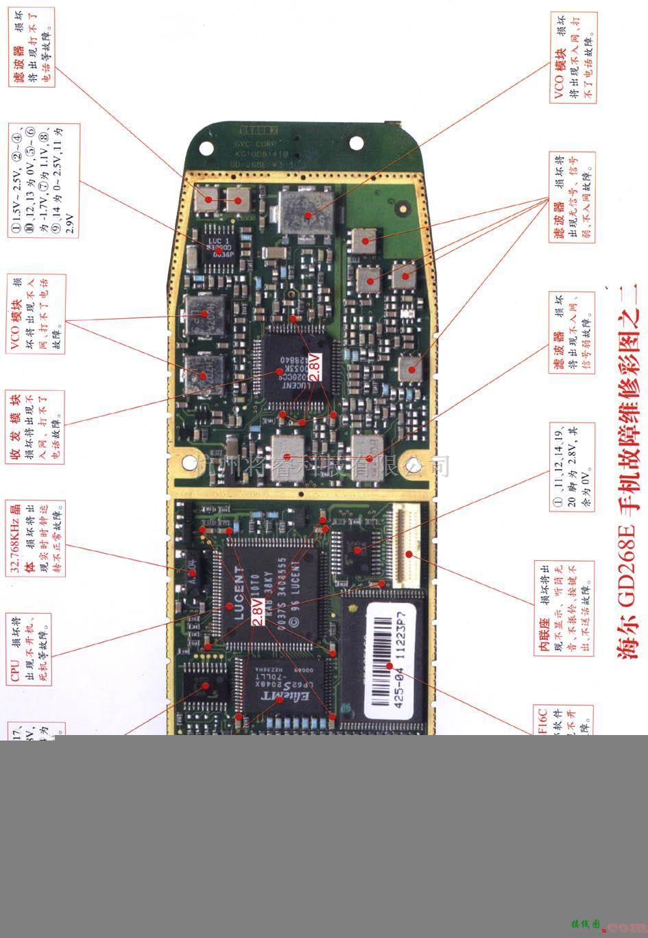 手机维修中的海尔GD268E手机维修 图二  第1张