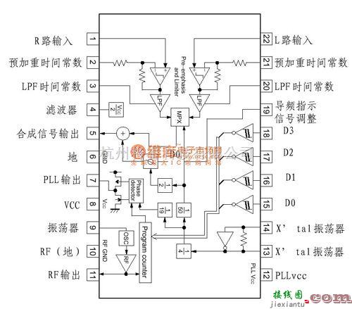 无线接收中的高保真无线立体声音箱电路图  第1张