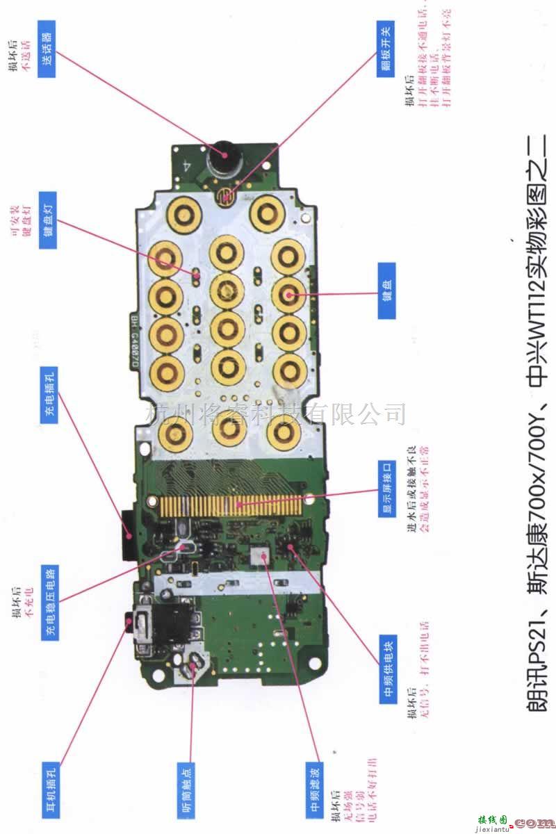 手机维修中的PS21、700X/700Y、WT112图二  第1张