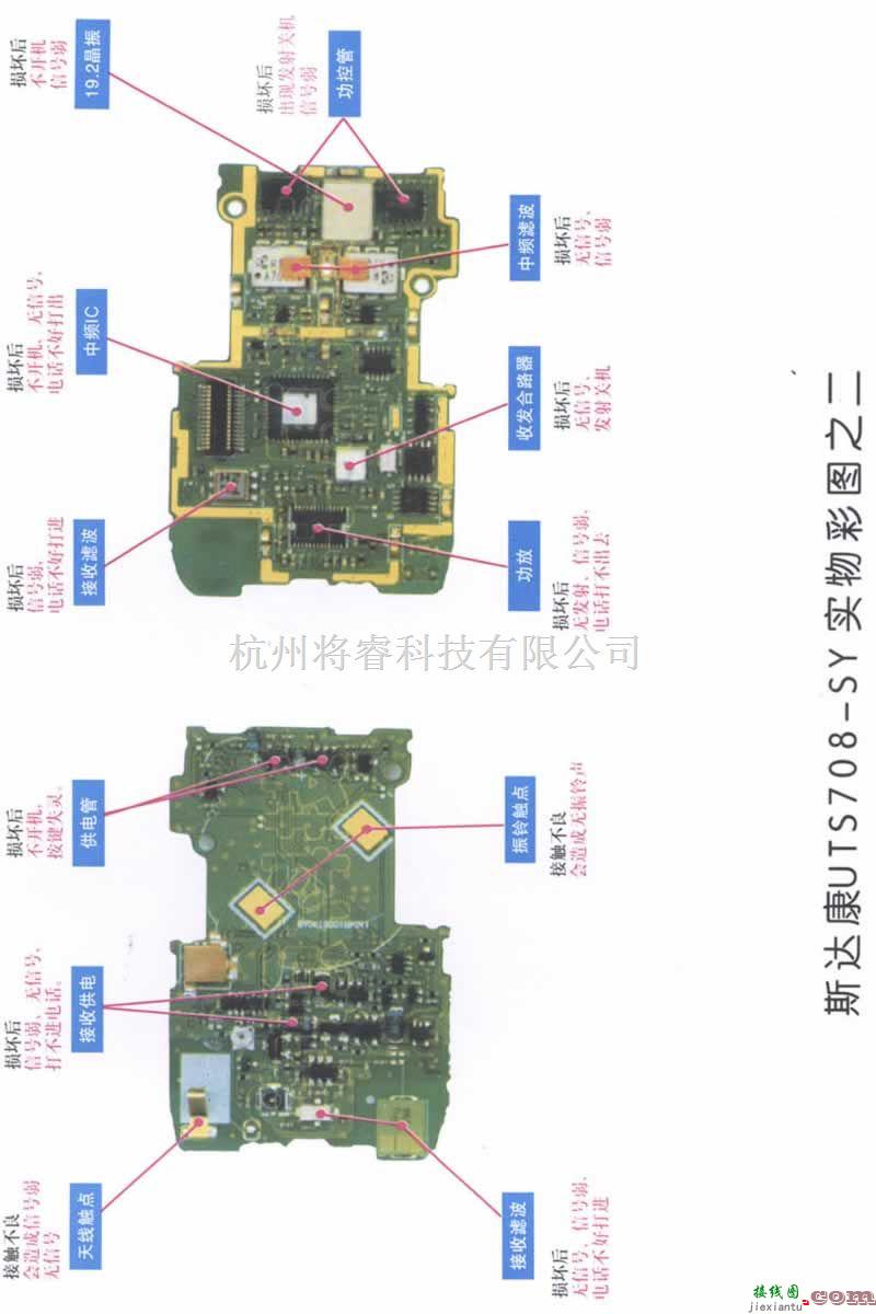 手机维修中的斯达康UTS708-SY实物维修彩图二  第1张