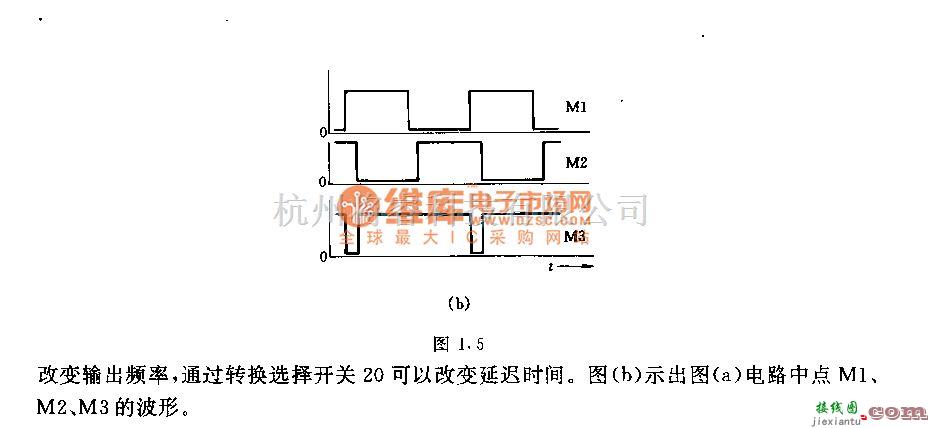 振荡电路中的窄脉冲发生器(如图1．5)电路  第2张