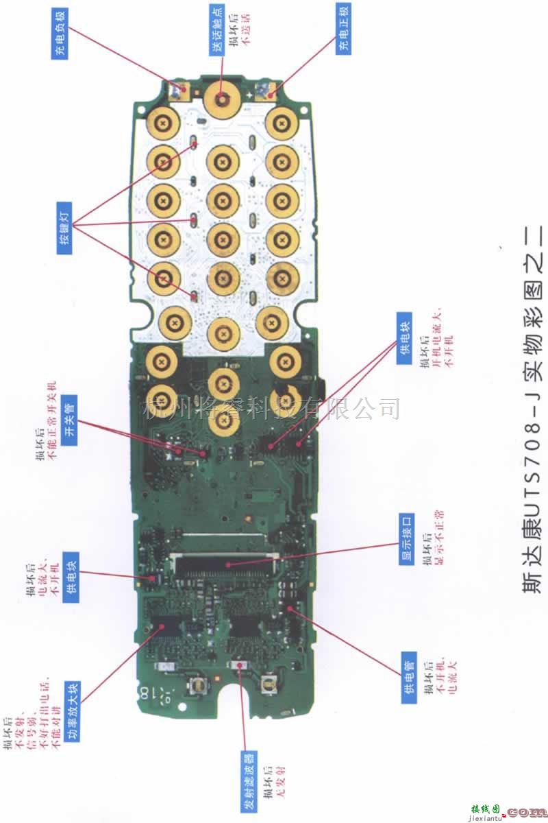 手机维修中的斯达康UTS708-J实物维修彩图  第1张