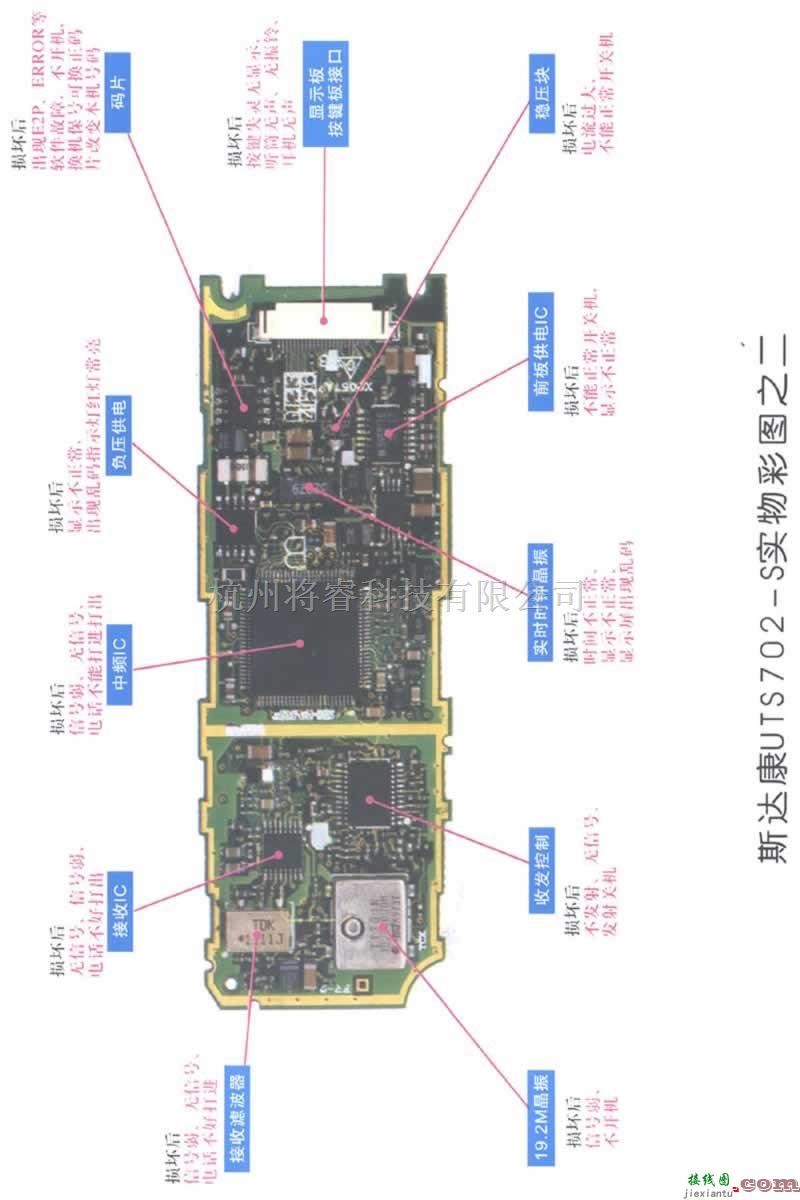 手机维修中的斯达康UTS702-S实物维修彩图二  第1张