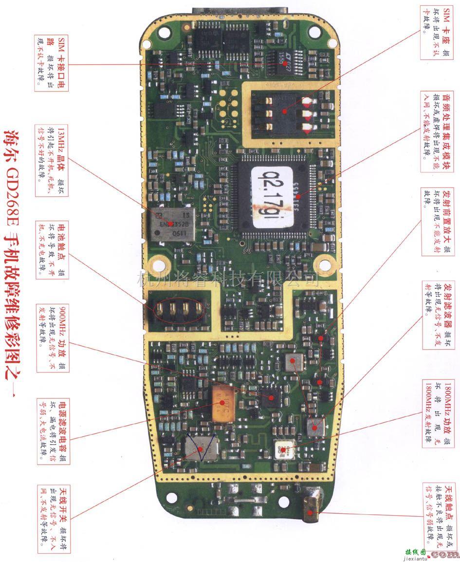 手机维修中的海尔GD268E手机维修 图一  第1张