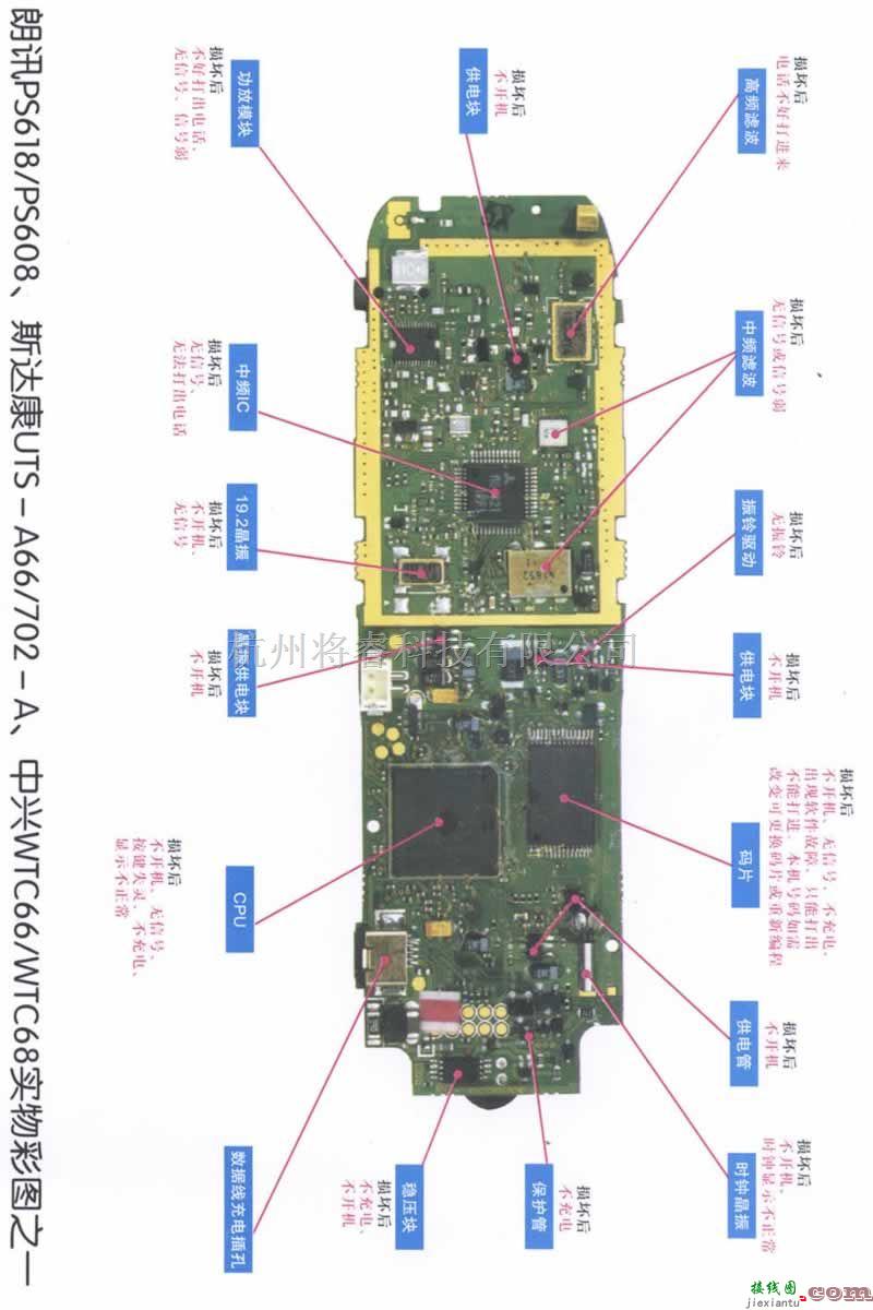 手机维修中的PS618/608、UTS-A66/702-A、WTC6维修彩图（1）  第1张