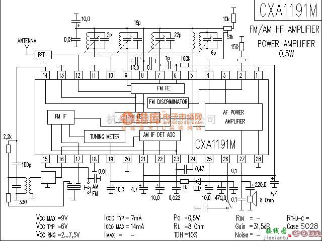 无线接收中的CXA1191M收音电路  第1张