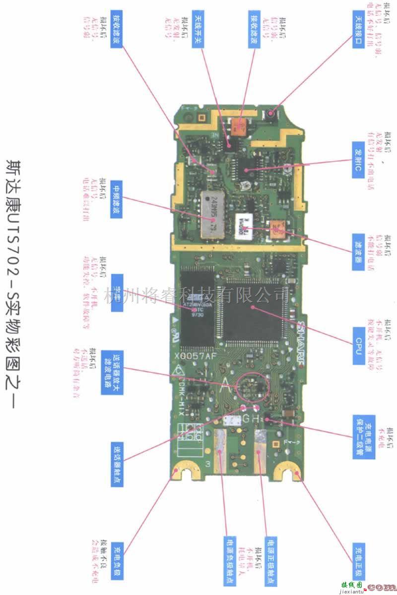 手机维修中的斯达康UTS702-S实物维修彩图一  第1张