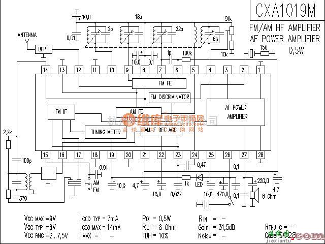 无线接收中的CXA1019M电路  第1张