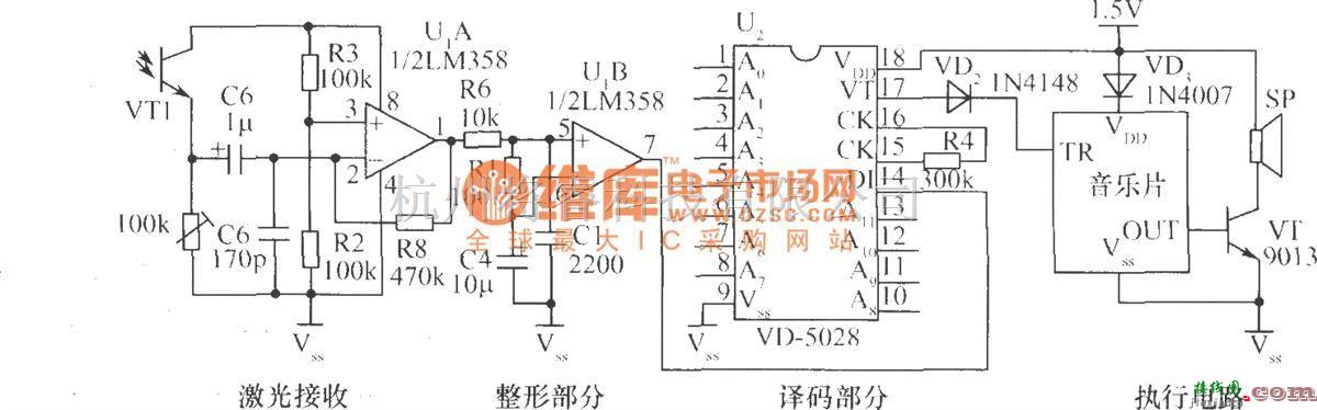 激光器件中的利用激光电筒进行数据传送的试验(编码数据发送)  第3张