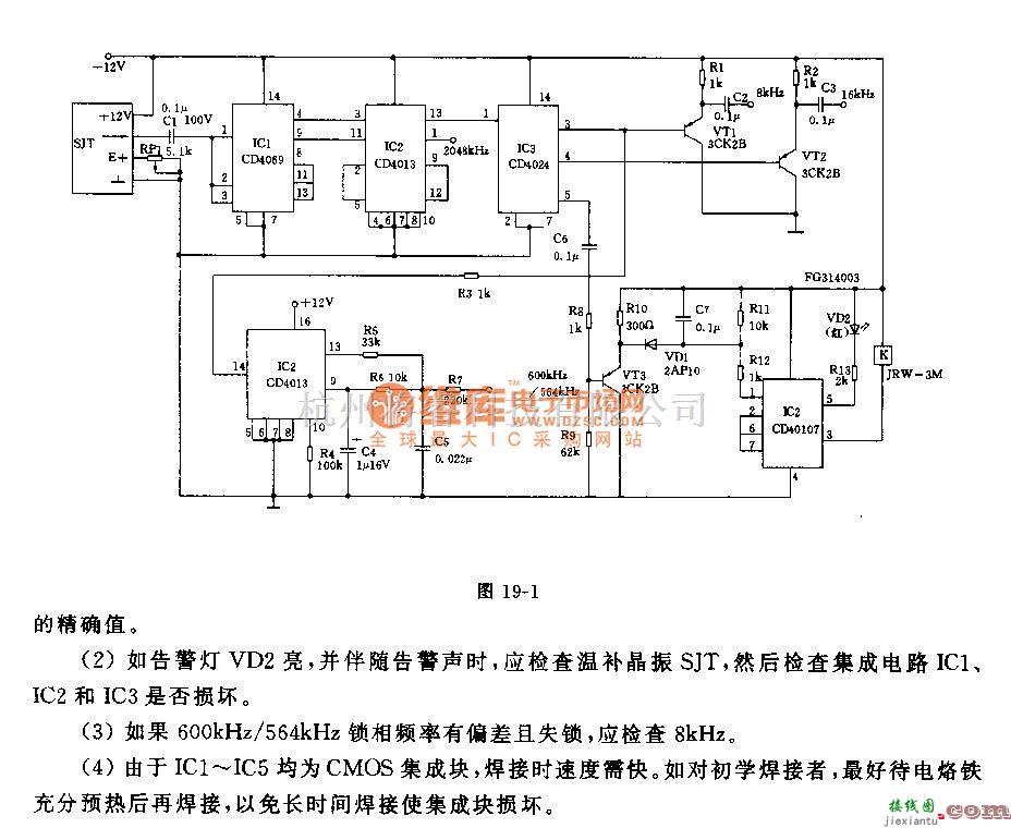 频率合成器中的频率合成器电路  第2张