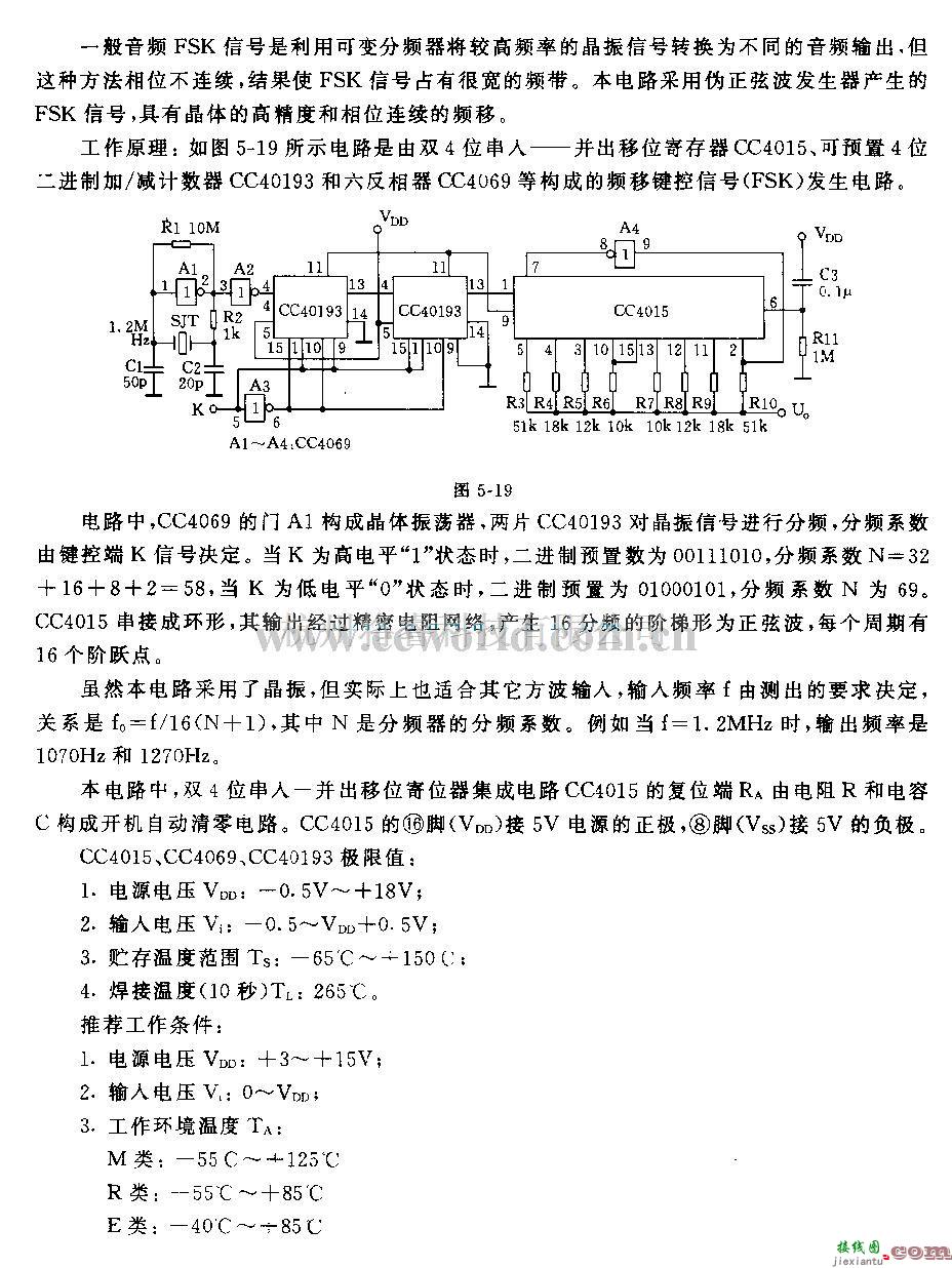 信号产生器中的频移键控信号FSK发生器电路  第1张