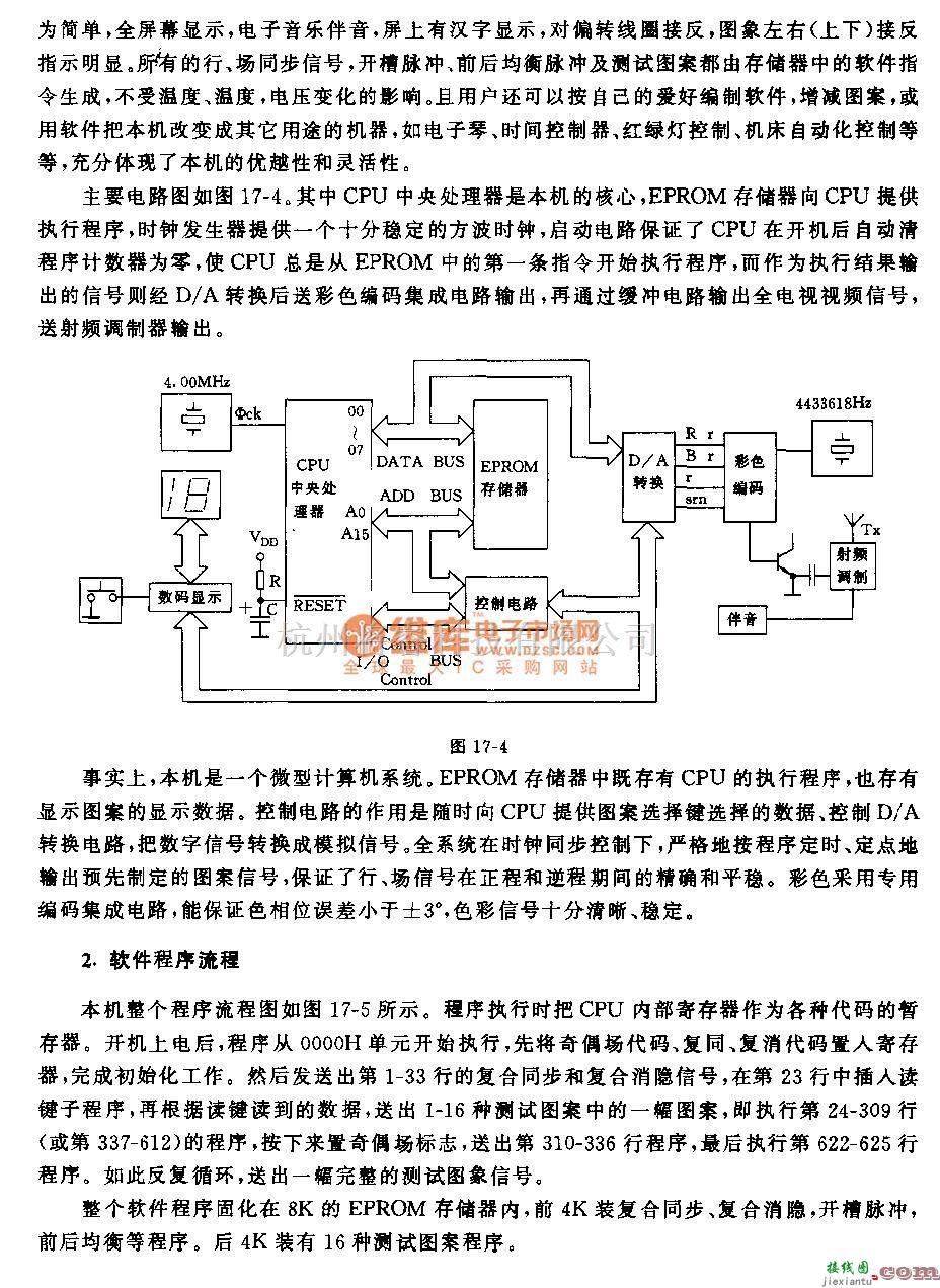 检测信号产生中的电脑存储型彩色电视信号发生器电路  第1张