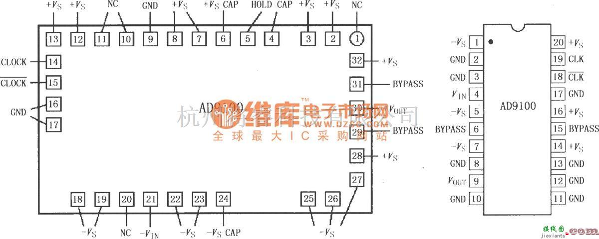 采样保持放大电路中的采样保持放大器AD9100超高速跟踪保持放大器  第1张