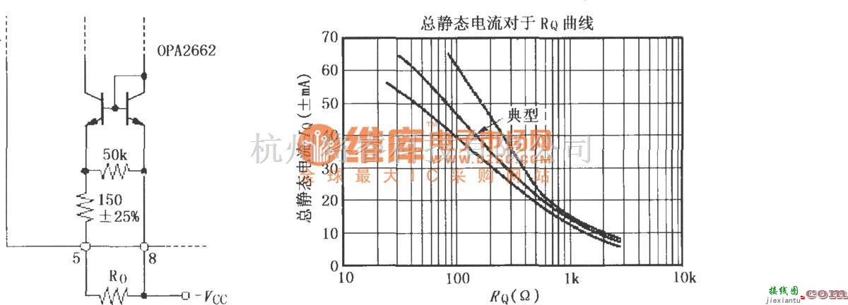 对数/跨导放大电路中的双宽带跨导型运算放大器OPA2662的静态电流设置曲线与电路  第1张