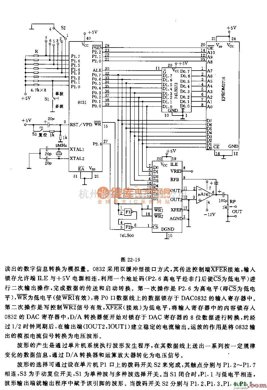 集成电路构成的信号产生中的用单片机构成的波形发生器电路  第2张