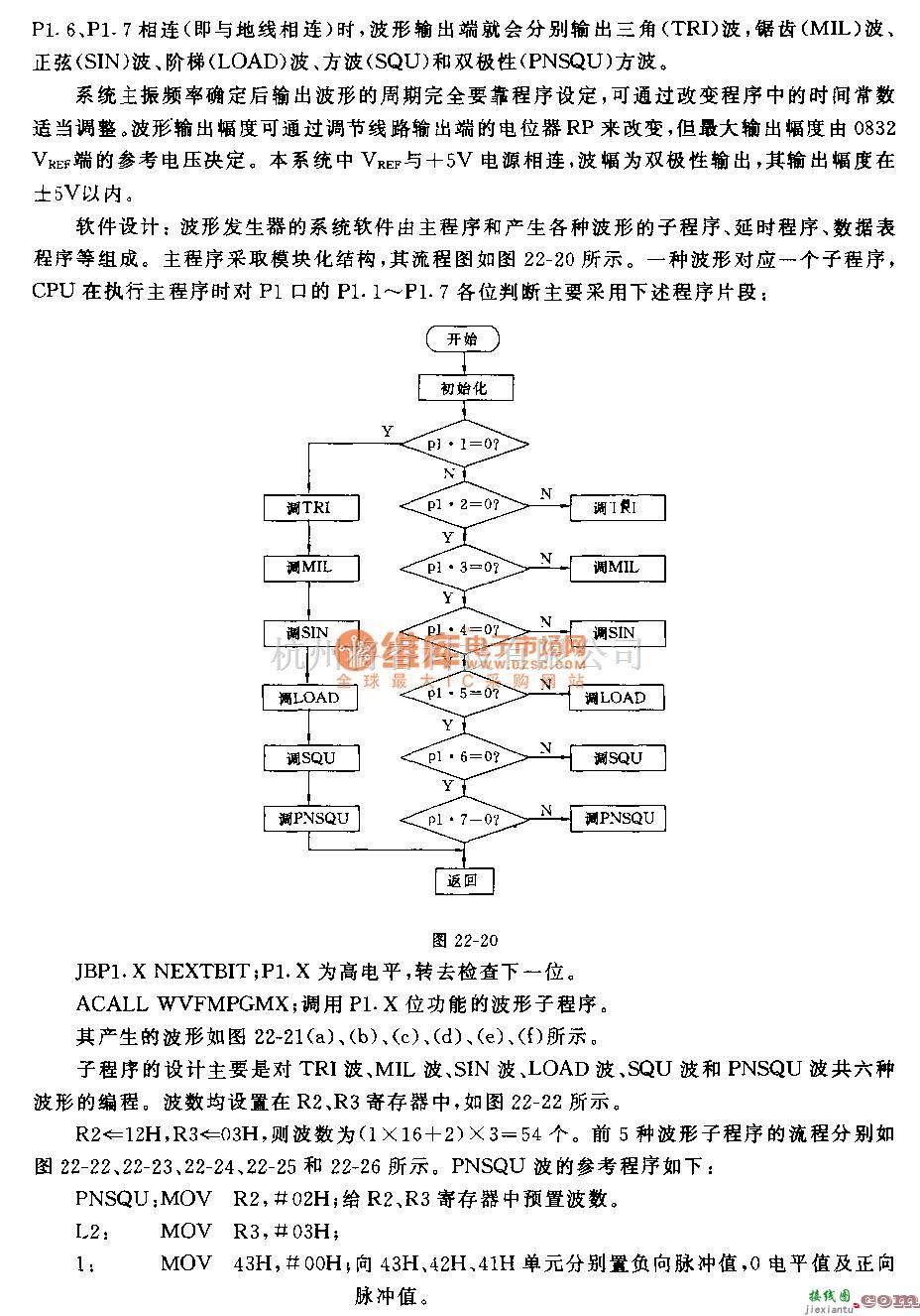 集成电路构成的信号产生中的用单片机构成的波形发生器电路  第3张