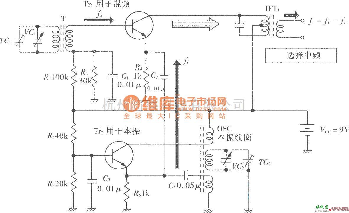 频率合成器中的他激式频率变换电路  第1张