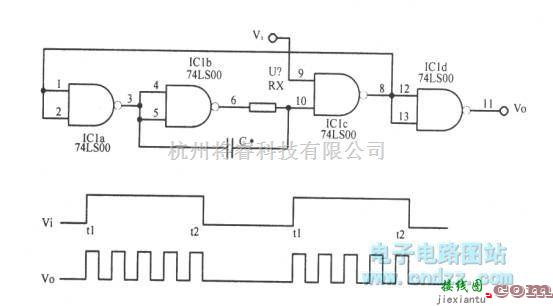 脉冲信号产生器中的脉冲键控环形振荡器  第1张