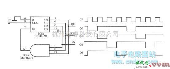 脉冲信号产生器中的四相节拍脉冲源  第1张