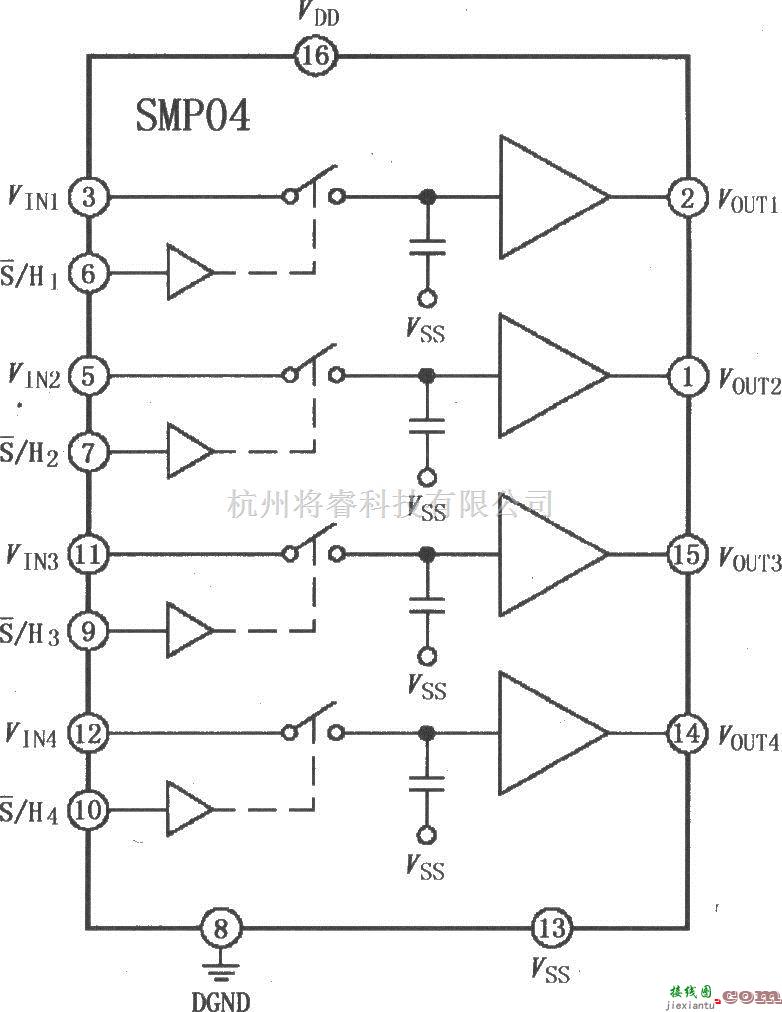 采样保持放大电路中的SMP04 CMOS四采样保持放大器  第2张