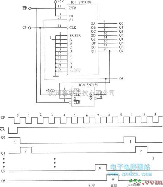 脉冲信号产生器中的N相节拍脉冲源  第1张