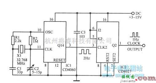 脉冲信号产生器中的1Hz时钟信号振荡器  第1张