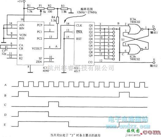 脉冲信号产生器中的独立可调占空比的宽带脉冲发生器  第1张