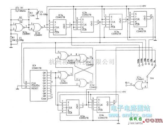 脉冲信号产生器中的五频标频率标准发生器  第1张