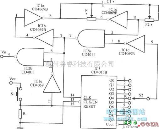 脉冲信号产生器中的可预置脉冲数的脉冲振荡电路  第1张