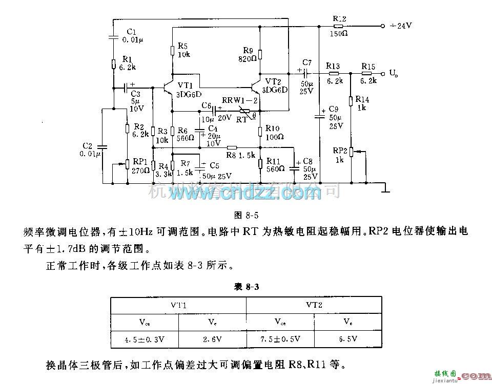 文氏信号产生中的2．5kHz文氏桥信号发生器电路  第2张