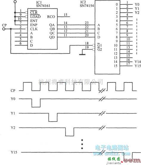 脉冲信号产生器中的N相时钟源  第1张