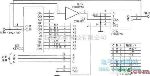 脉冲信号产生器中的可设定型脉冲宽度发生电路  第1张