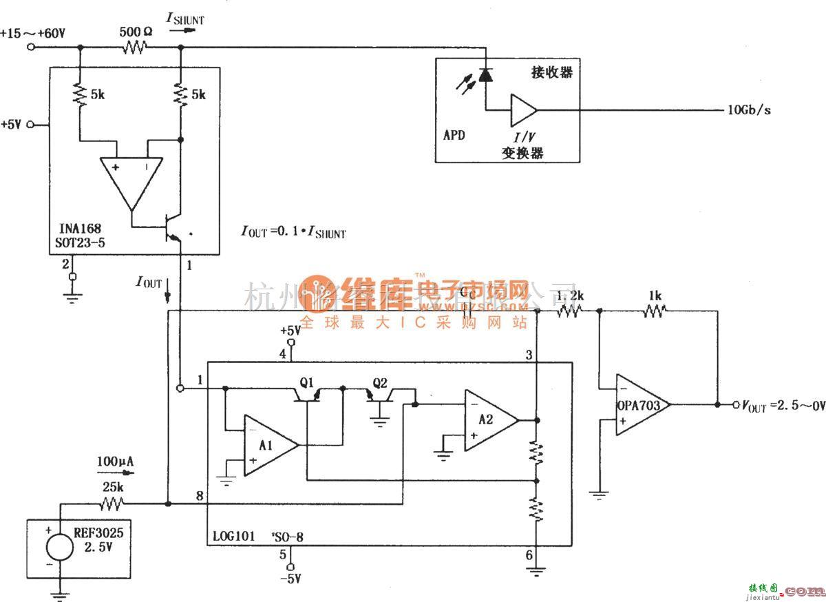 对数/跨导放大电路中的由对数和对数比率放大器LOG101／104构成的测量雪崩光电二极管(APD)电流的电路  第1张