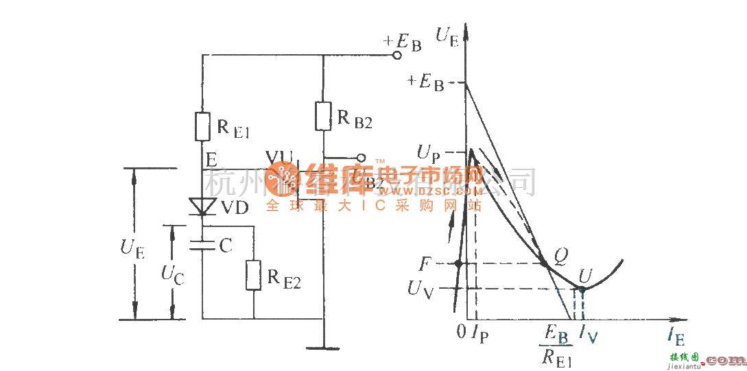 信号产生器中的单结晶体管方波发生电路  第1张