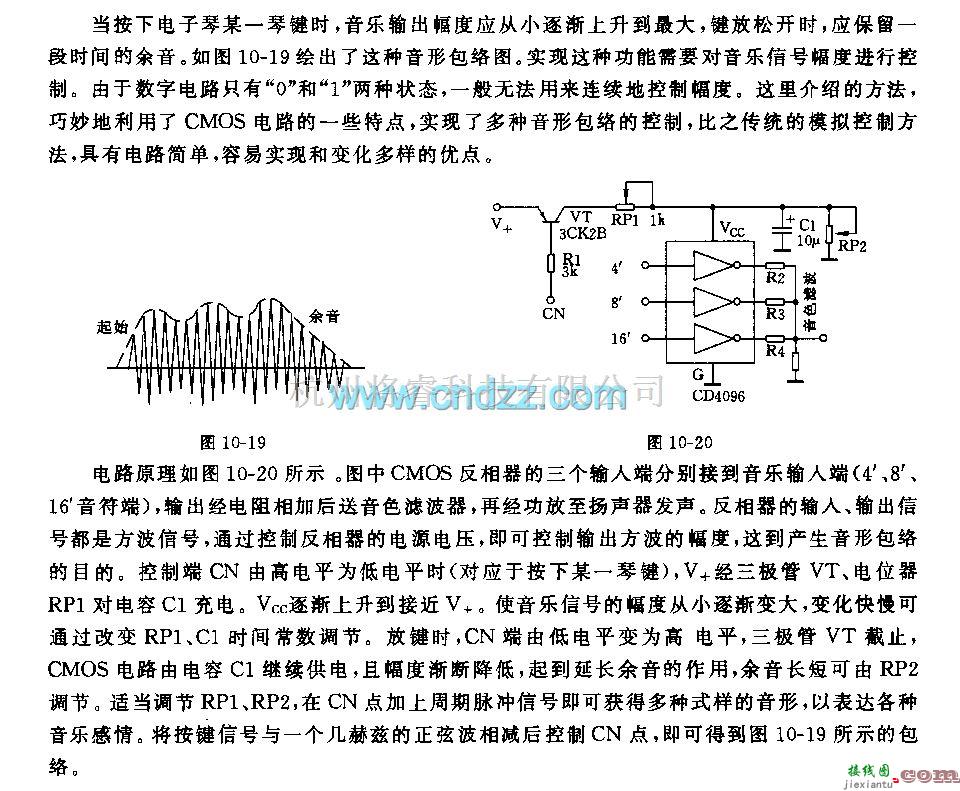 模拟信号产生中的数字式电子琴包络发生器电路  第1张