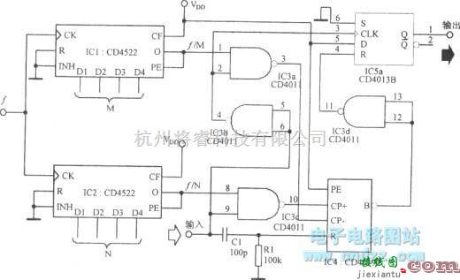 脉冲信号产生器中的计数左脉宽倍增器  第1张