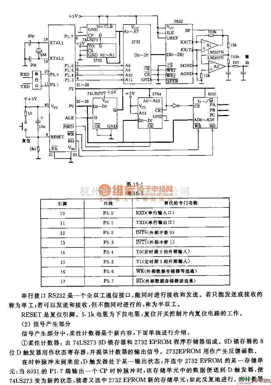 信号产生器中的可编程信号发生器电路  第2张