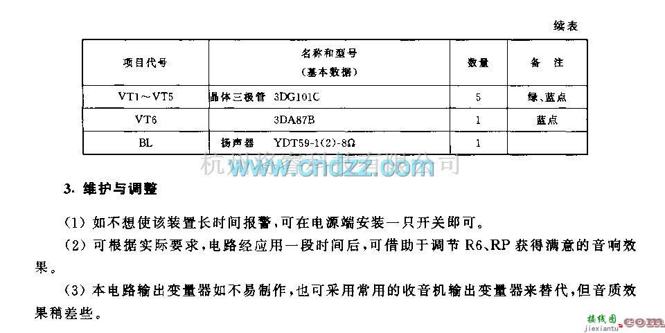 多谐振荡产生中的两种单音频多谐发生电路  第3张