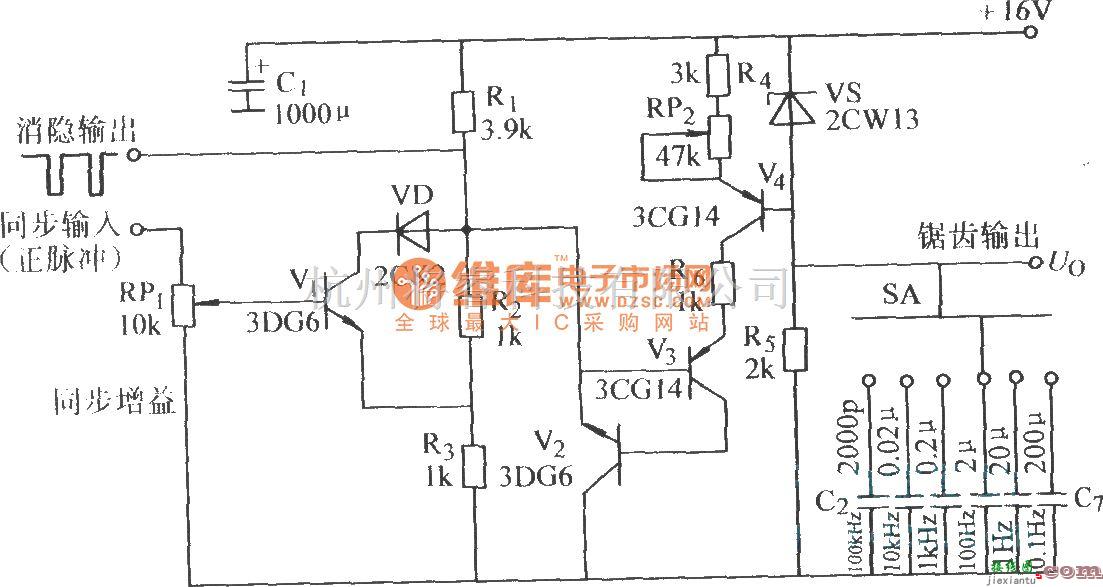 信号产生器中的分档锯齿波电路  第1张