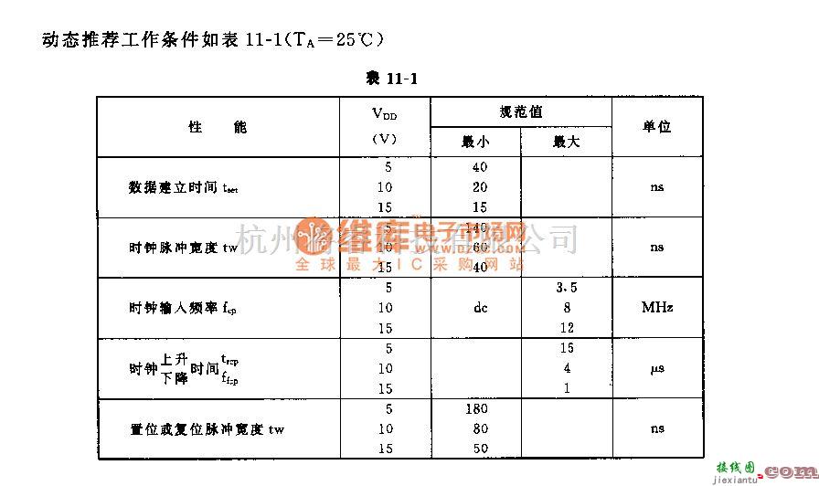 脉冲信号产生器中的单脉冲发生器电路  第3张