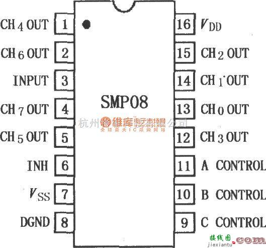 采样保持放大电路中的SMP08／18八采样保持放大器  第1张