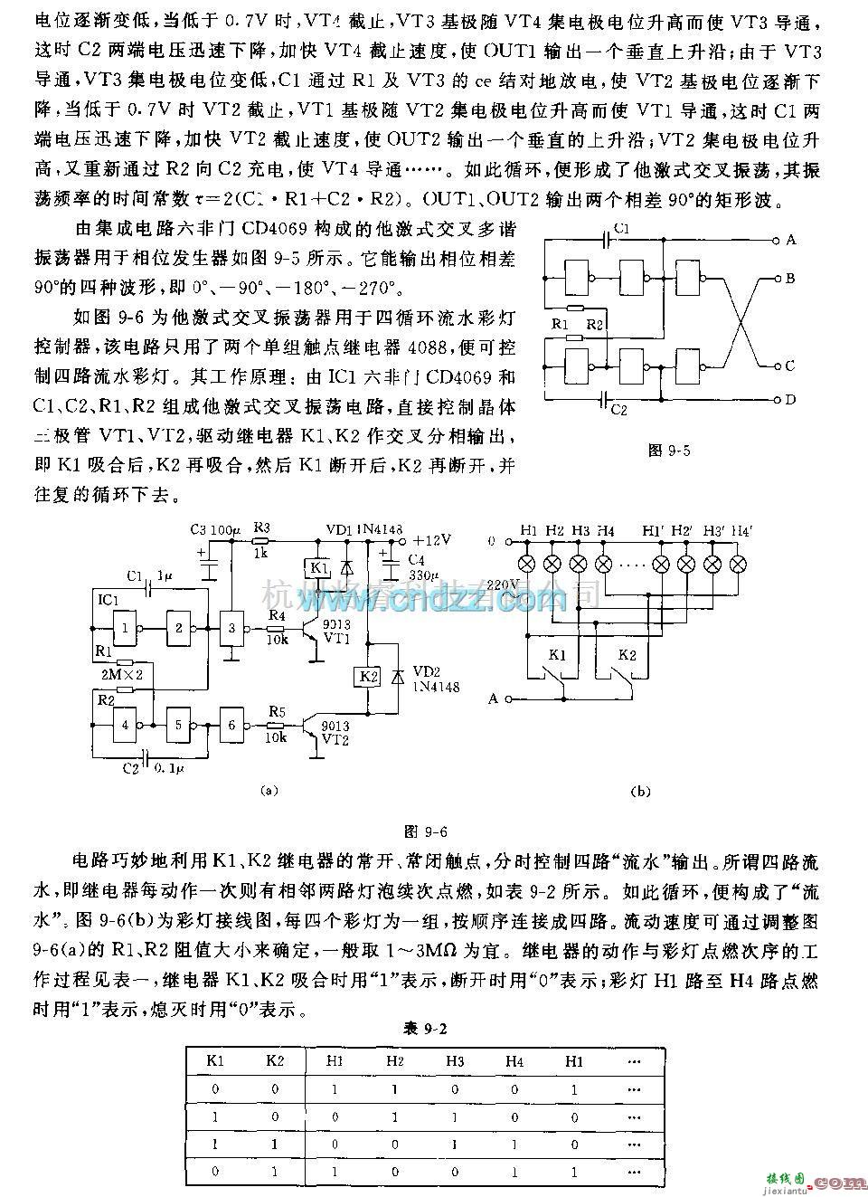 多谐振荡产生中的他激式交叉多谐振荡器电路  第2张