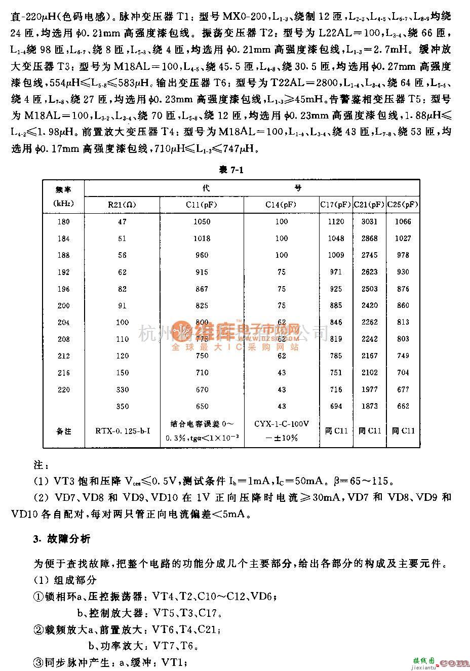 宽带信号产生中的180—224kHz载频发生器电路  第5张